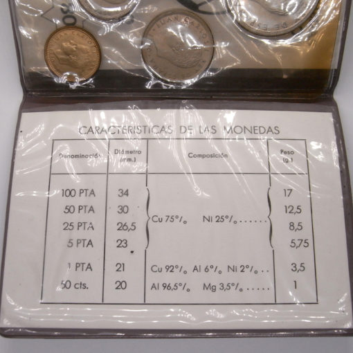 Set de monnaies Coupe du monde de football 1982